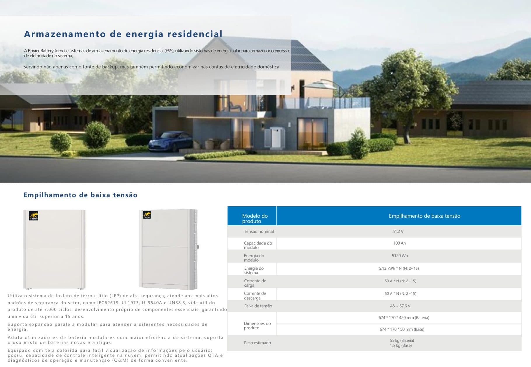 Linha residencial Boyier com sistema de armazenamento em casa moderna