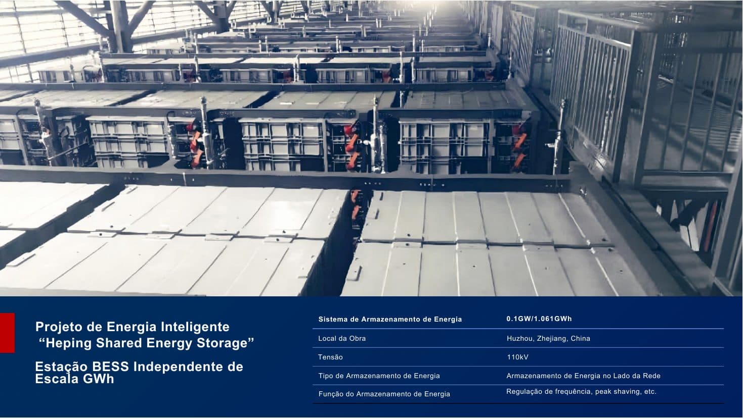 Especificações de containers BESS Boyier de grande escala